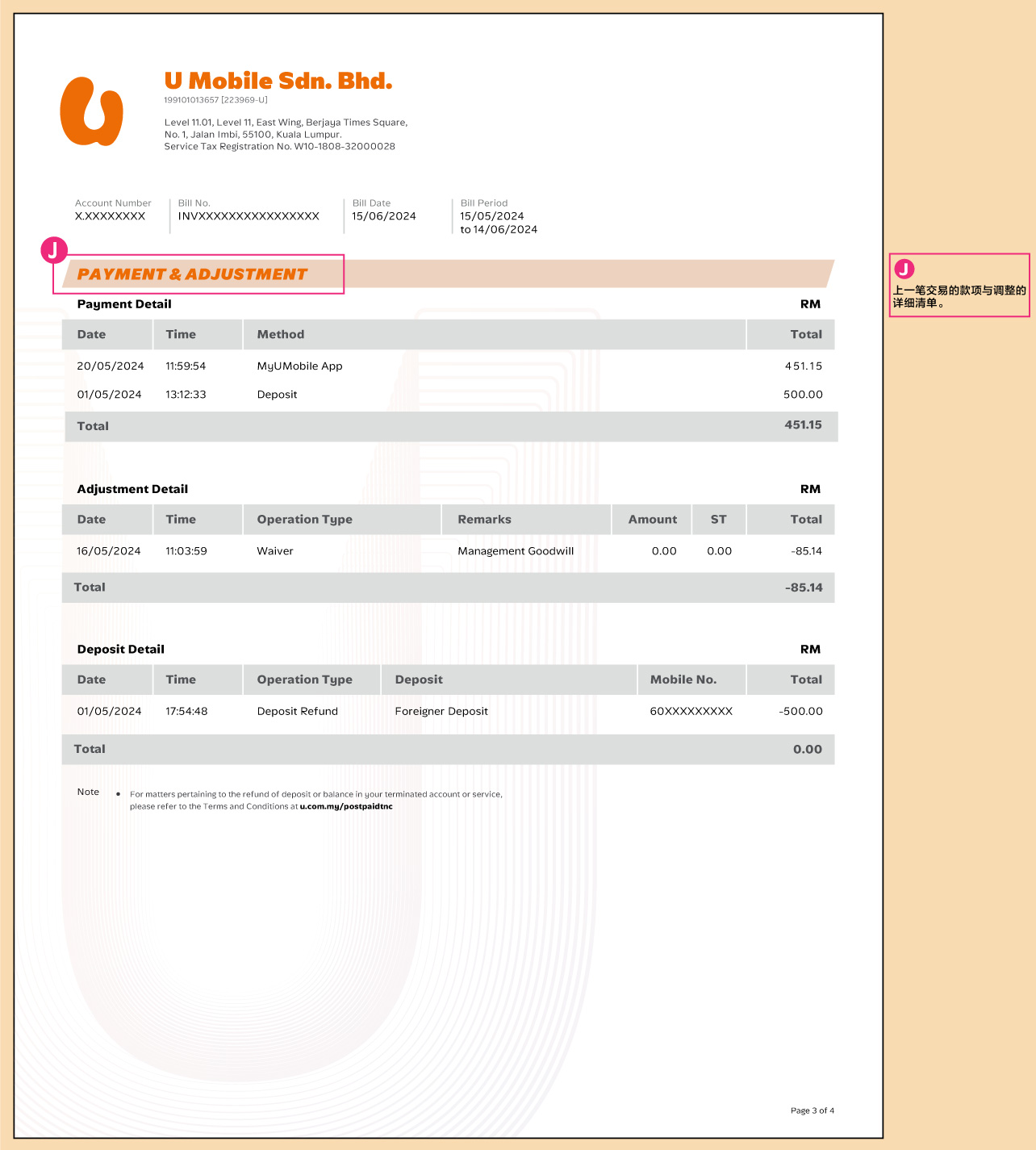 postpaid-3